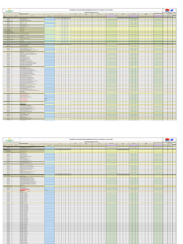 Thien Nga-Hai Au Phase 1 Engineering Plan | PDF | Process Engineering ...