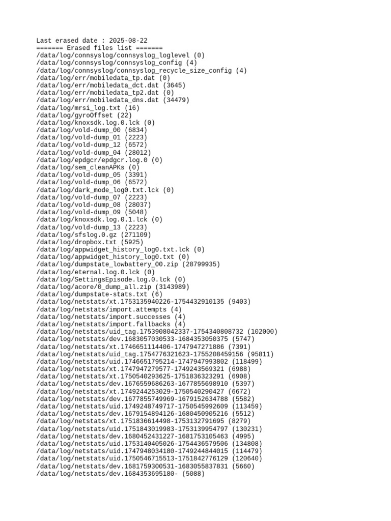 Erased Log by Sos | PDF | Computer File Formats | Computer Data