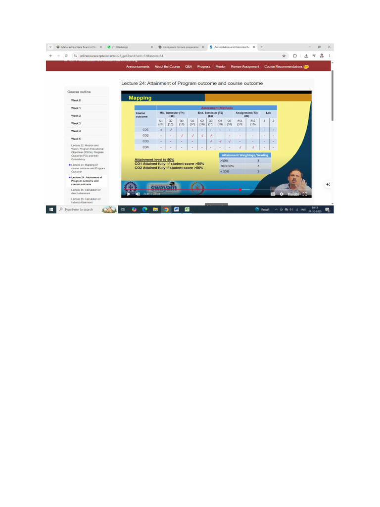 Assessment Method | PDF
