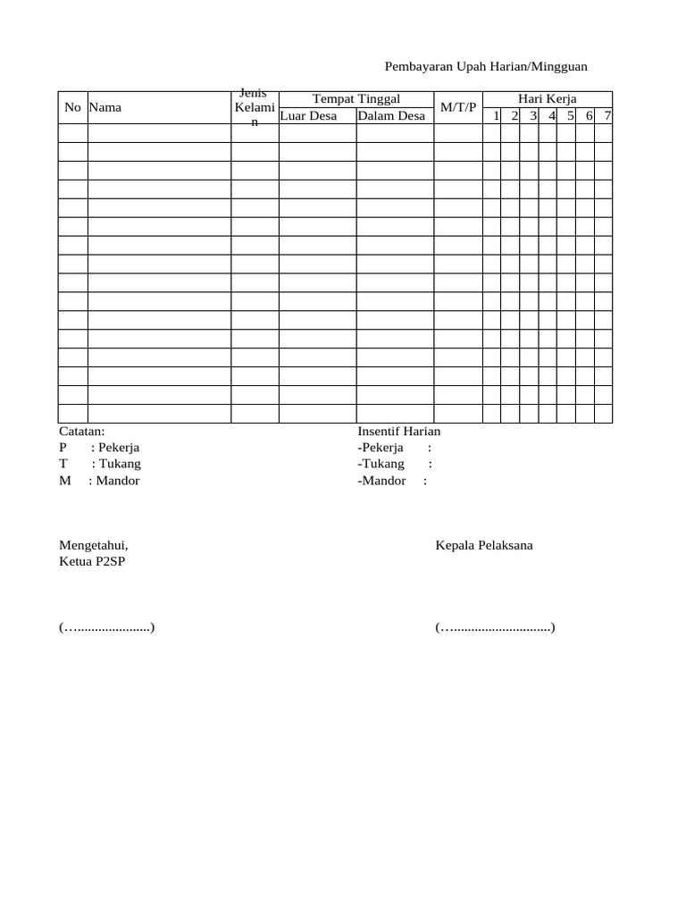 Pembayaran Upah Harian dan Mingguan | PDF