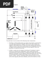 Alternator Description and Service