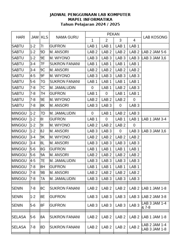 JADWAL LAB 2025-2026 | PDF