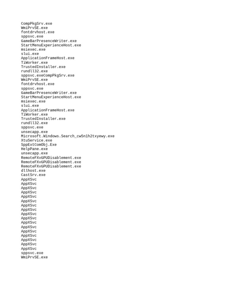List of Windows Executable Files | PDF