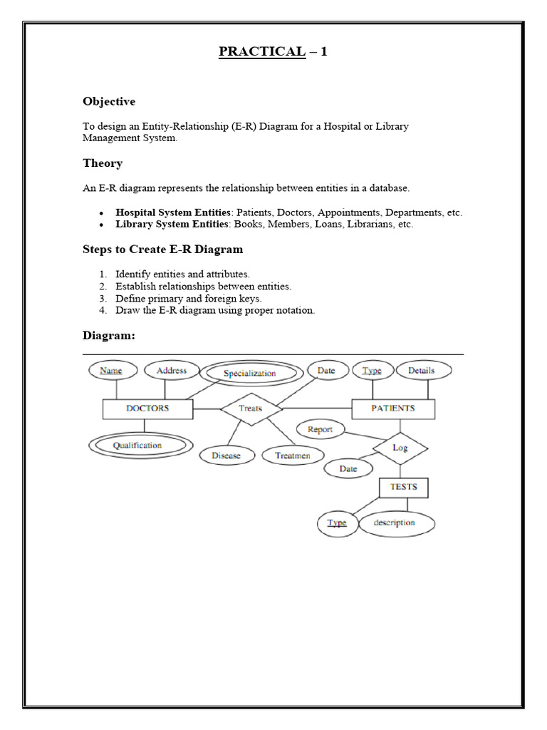 E-R Diagrams and SQL Basics Guide | PDF | Database Index | Table (Database)