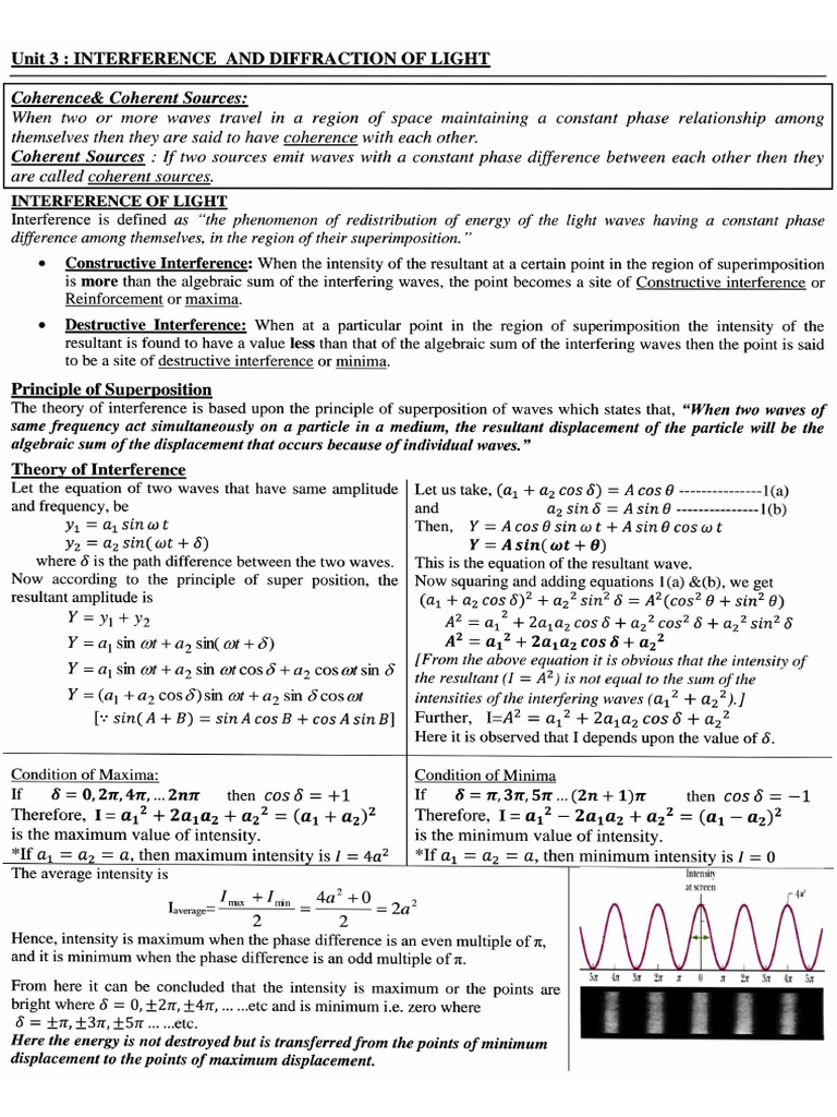 Unit 3 Interference | PDF