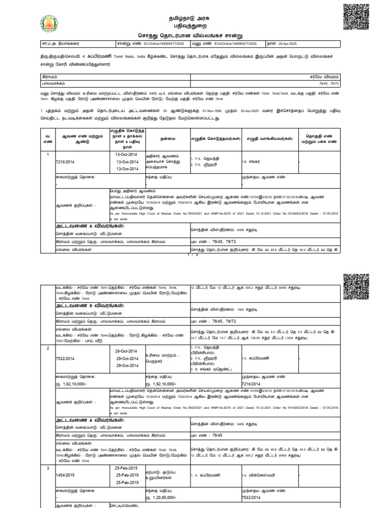 Subramani Ec | PDF