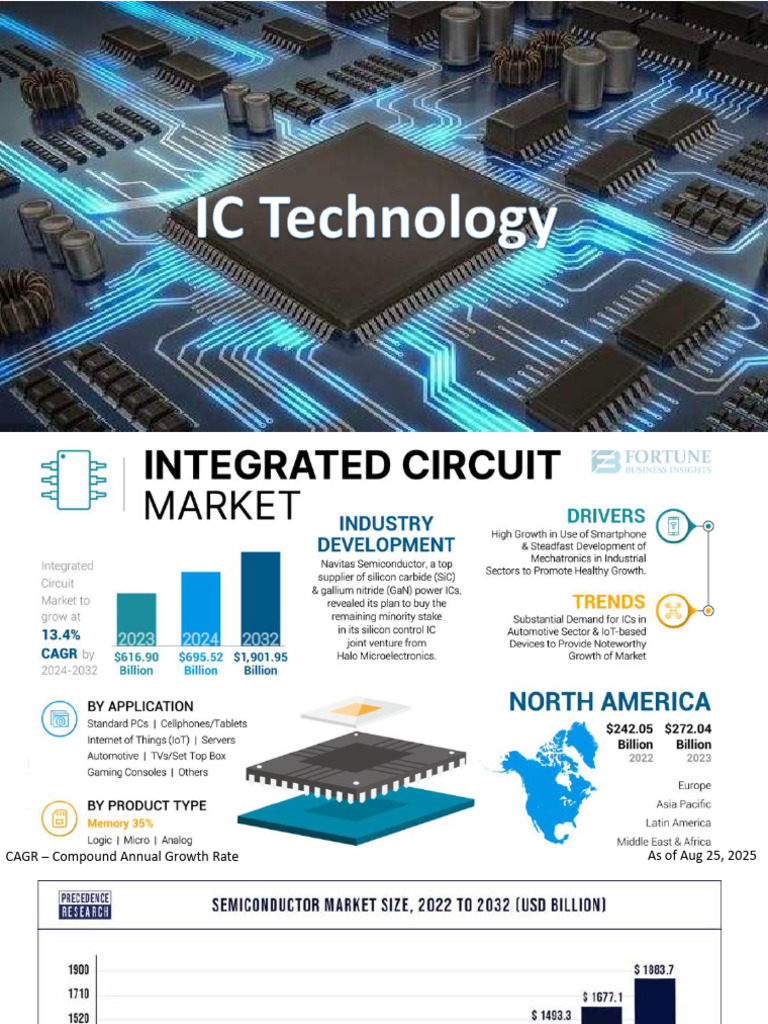 Lecture 3 IC Technology | PDF | Integrated Circuit | Semiconductor ...