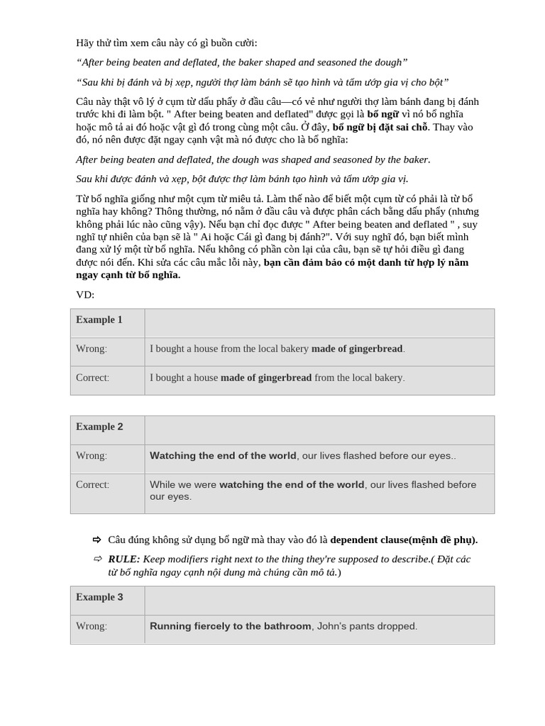 Modifier | PDF