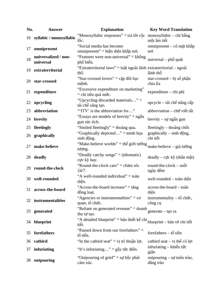 Key HW | PDF
