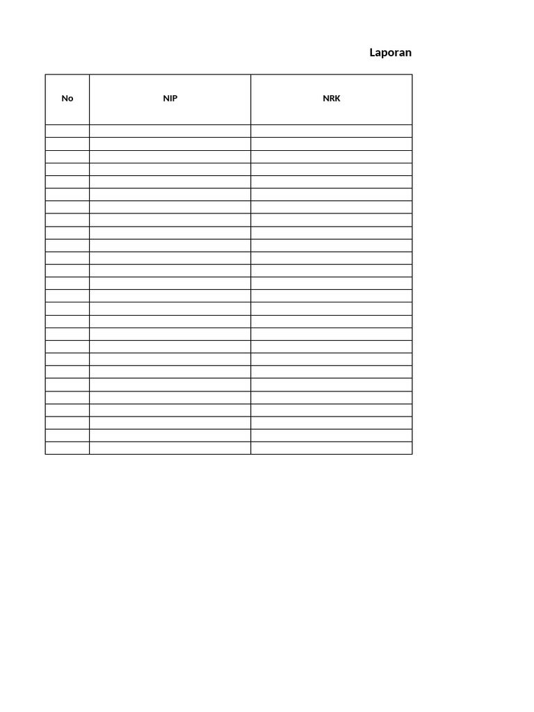 Format Kepala Sekolah PLT | PDF