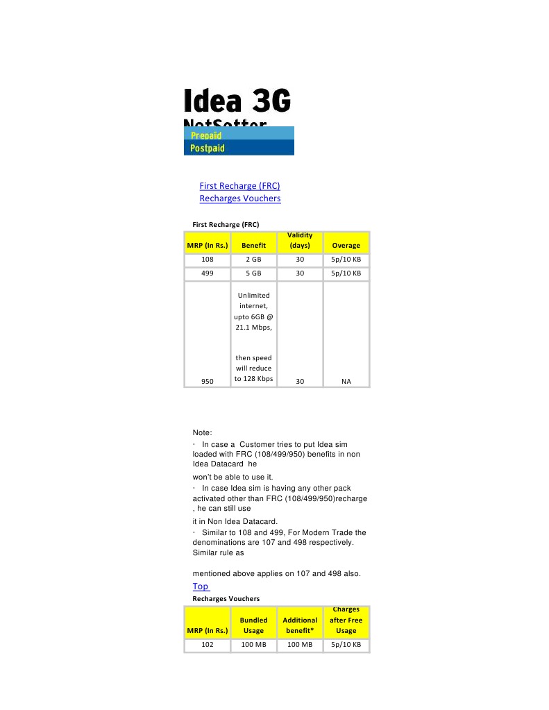 Idea Net | PDF