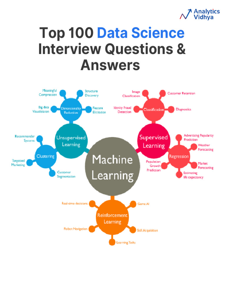 Top 100 Data Science Interview Q&A | PDF | Python (Programming Language ...