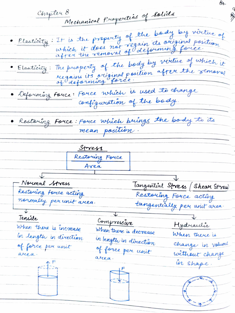 Understanding Stress and Strain Mechanics | PDF | Young's Modulus ...