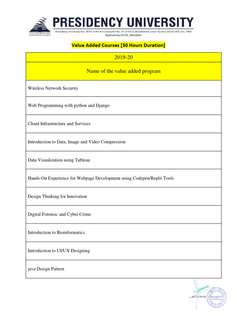 Value Added Program Details | PDF | Machine Learning | Artificial ...