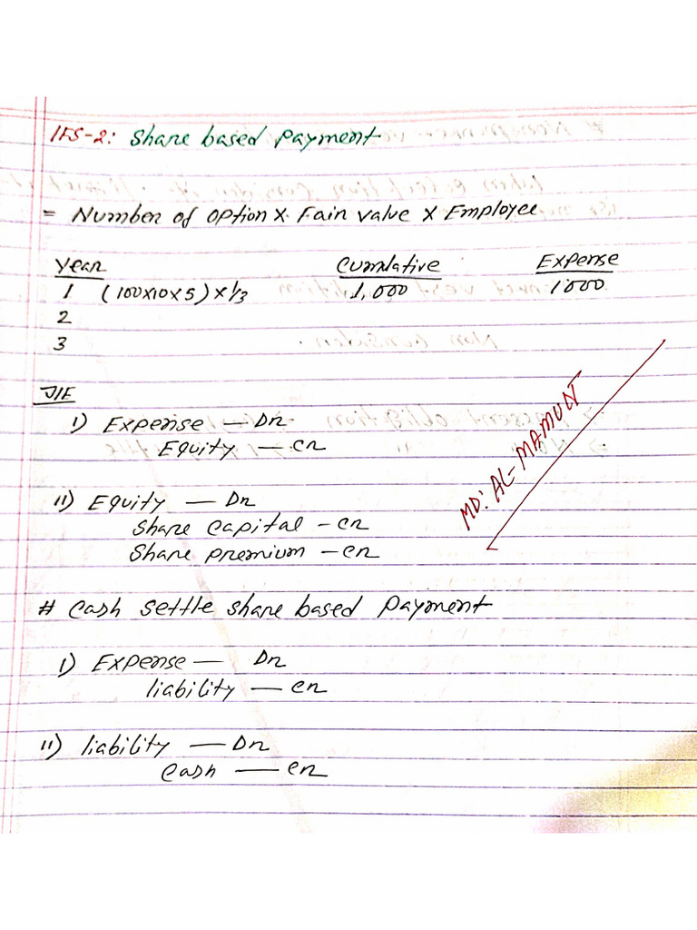 Accounting Standard Short Notes | PDF