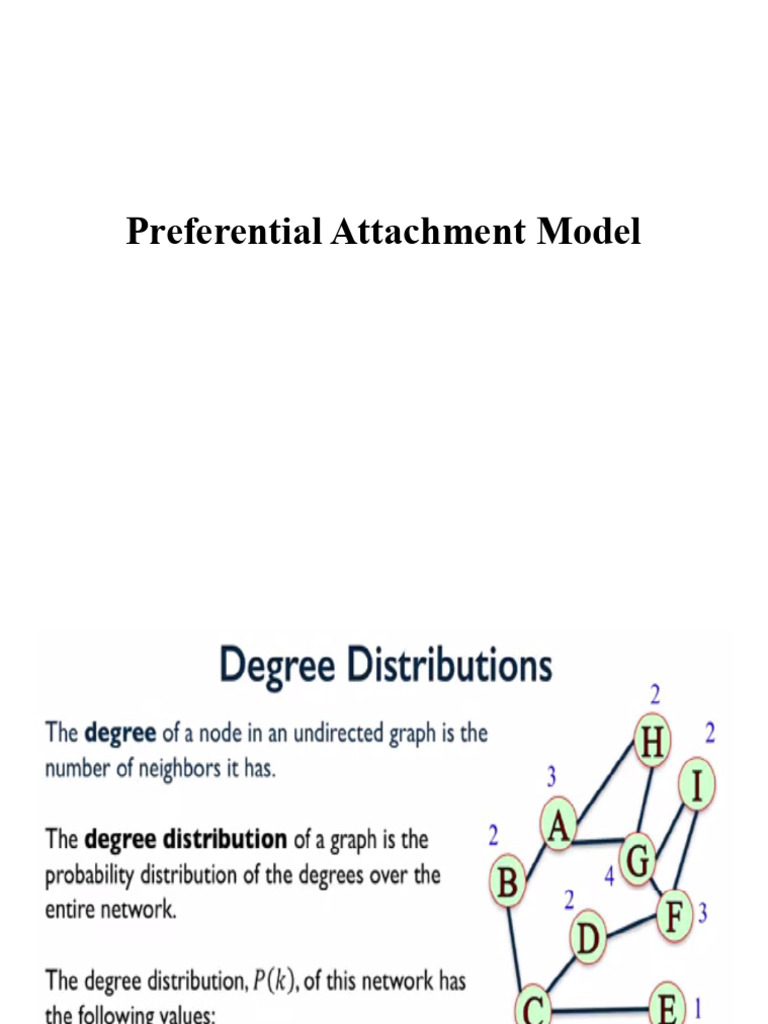 Preferential Attachment Model | PDF