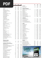 johannesburg duty free cigarettes price list pdf New Zealand Cigarette and Tobacco Prices | PDF | Cigarette