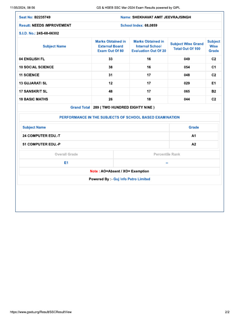 Amit | PDF