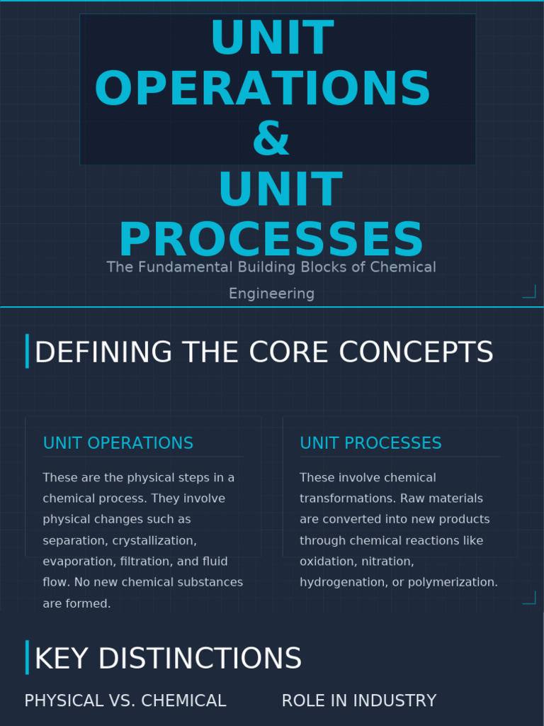 Unit Operations and Processes in Chemical Engineering | PDF ...
