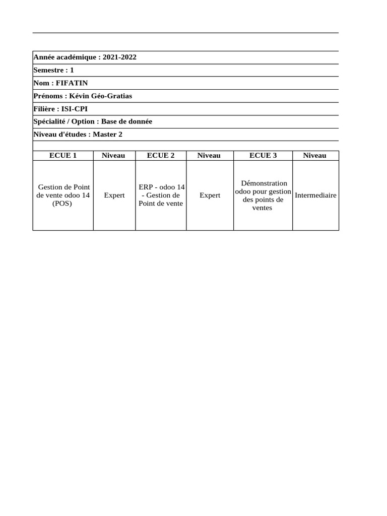 Master 2 en ISI-CPI : Cours et Évaluations | PDF | Gestion informatique ...