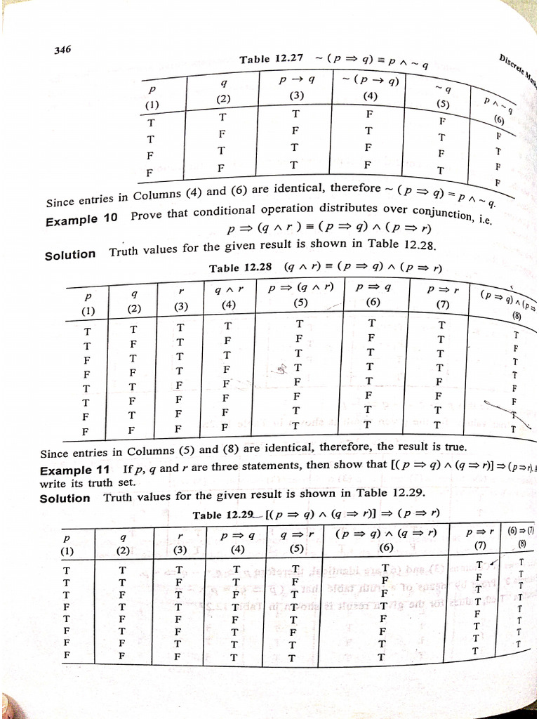DocScanner 9 Dec 2025 09-50 | PDF