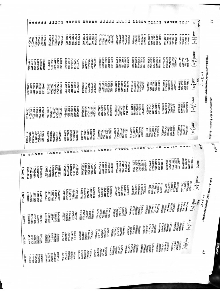 Document 7 | PDF