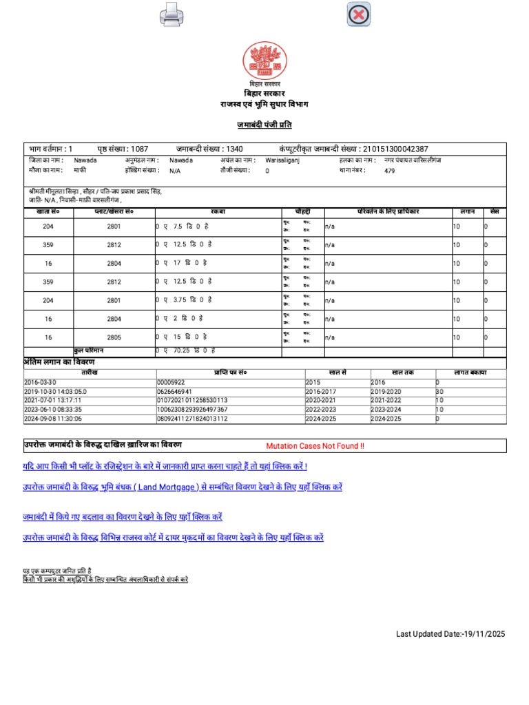 Ms Simri Land Rasid | PDF