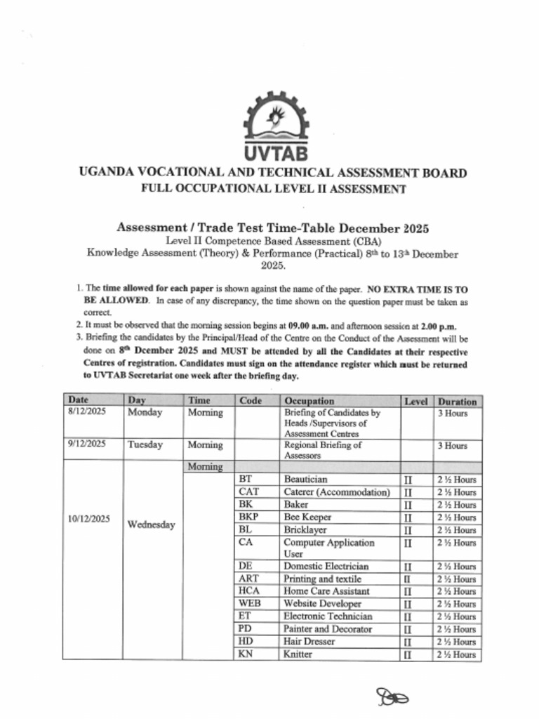 Full Occupational Assessments Level 2 | PDF