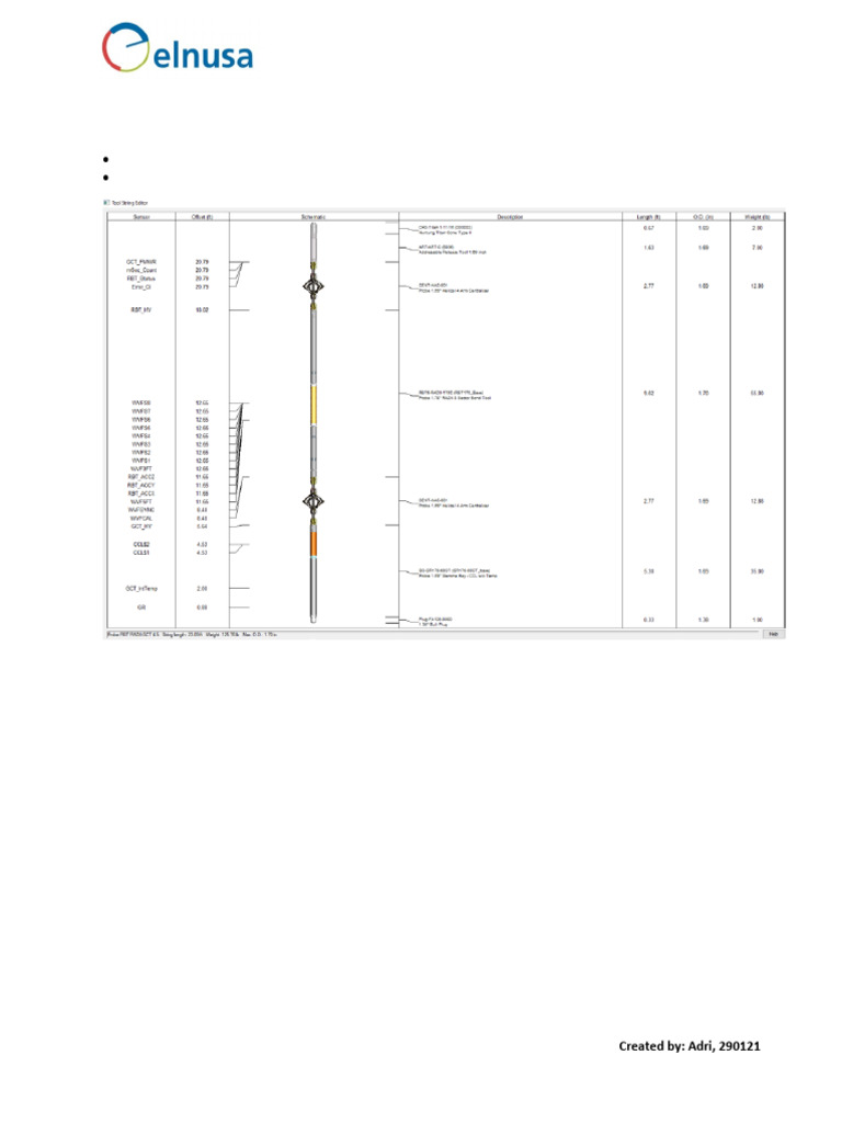 SOP Logging Probe RADII-GCT Warrior 8 | PDF