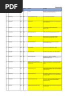 Exporter List of Indian Companies | PDF