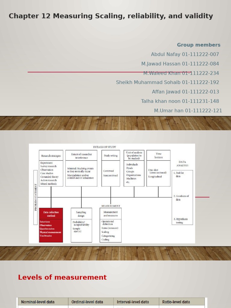 Measuring Scaling, Reliability, and Validity | PDF | Level Of ...