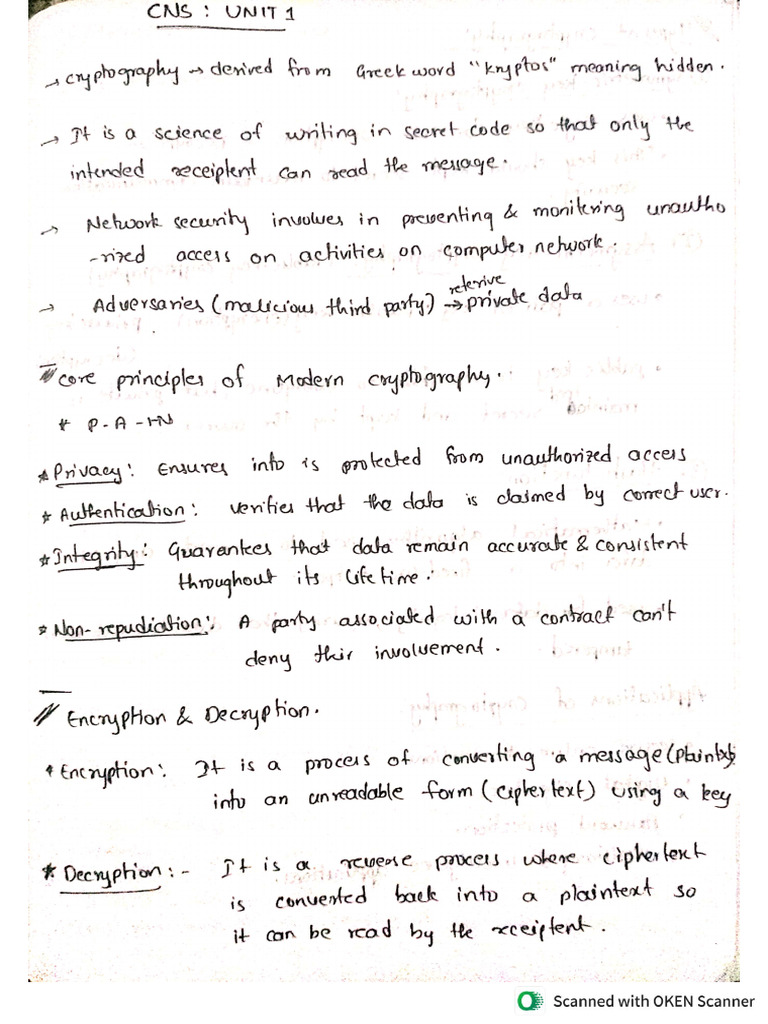 CNS Unit 1-1 | PDF