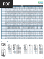 Hardness Conversion Chart Overview | PDF
