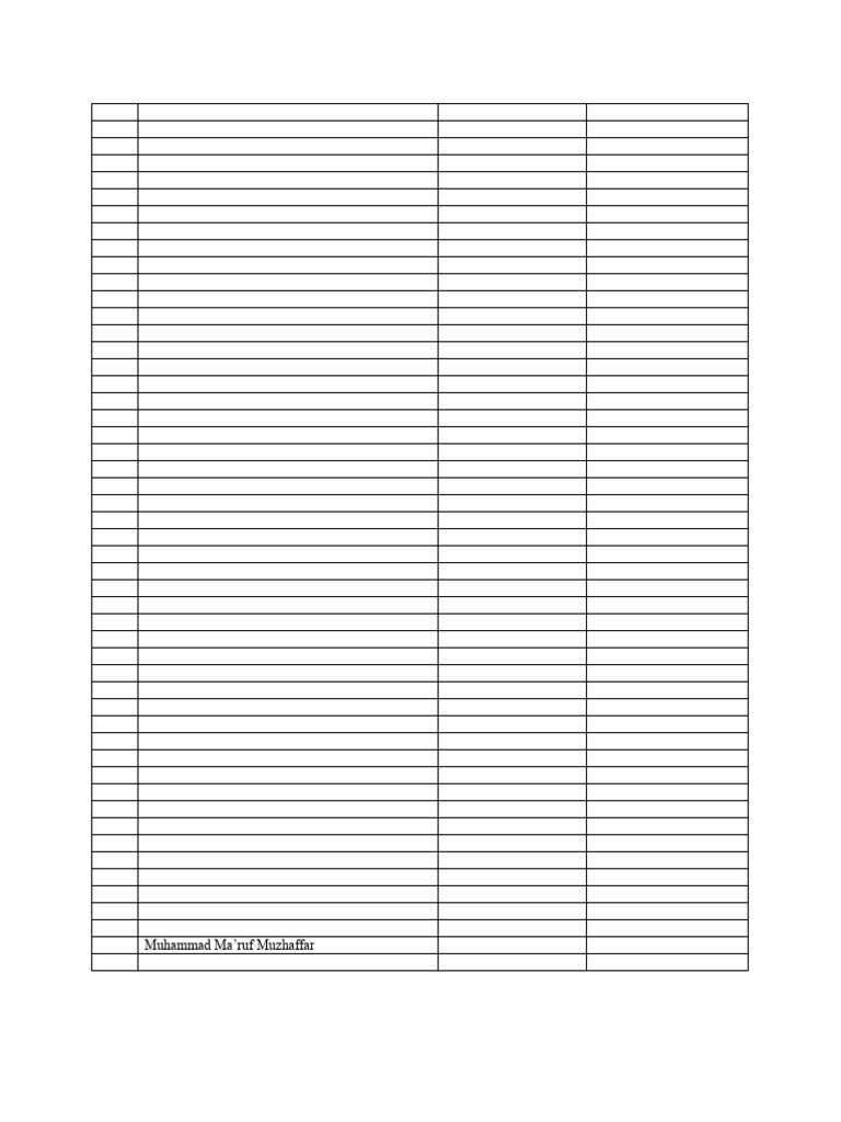 Student List with NIT Numbers | PDF