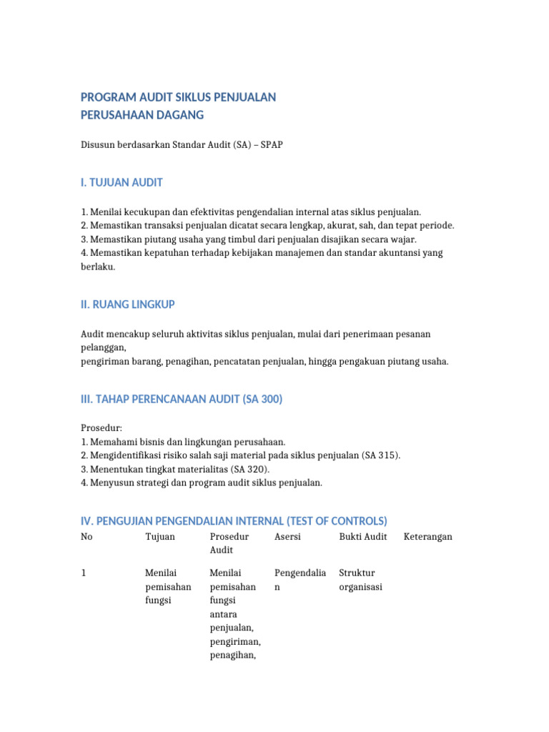 Program Audit Siklus Penjualan SPAP | PDF