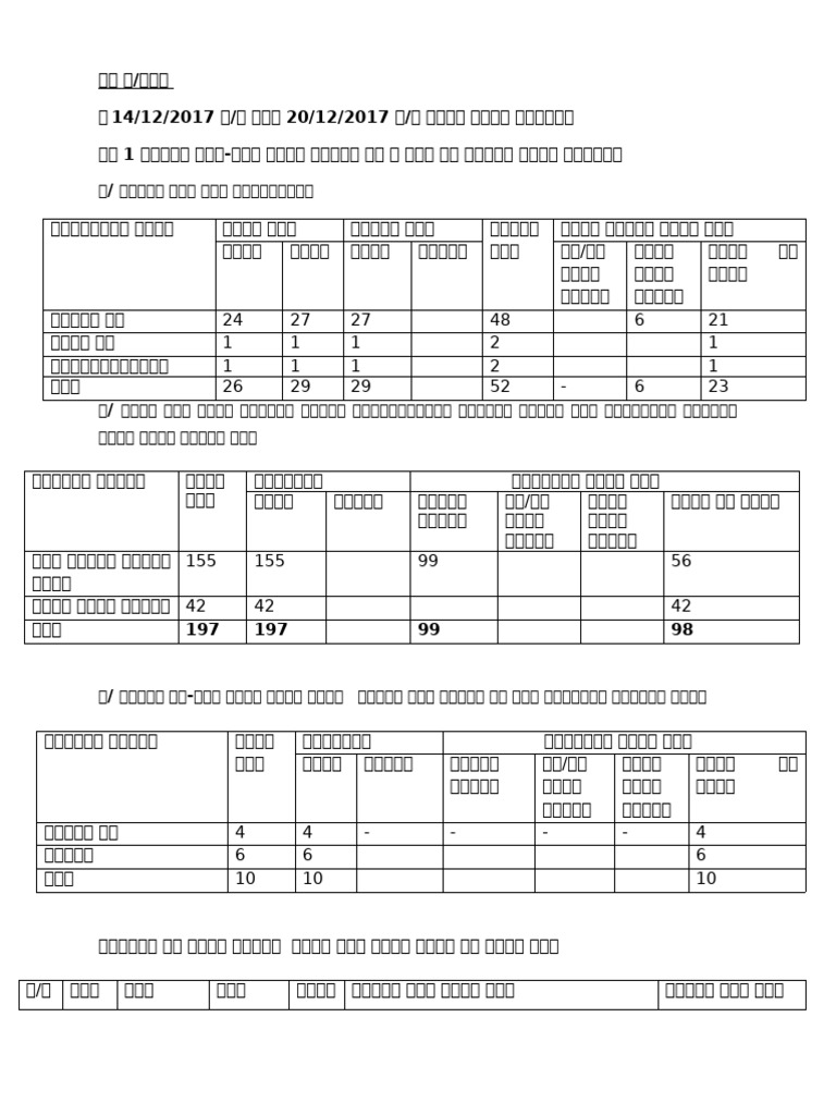 k14 12 2017 | PDF