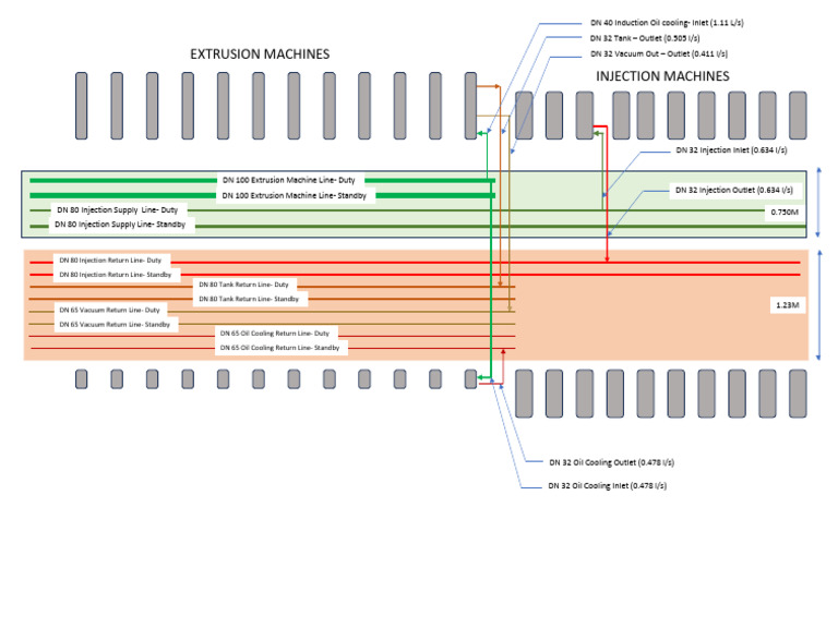 Connection Details | PDF