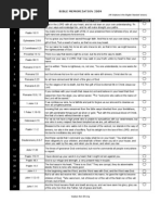 2009 Bible Mem ESV