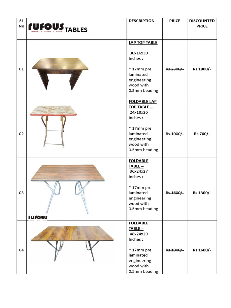 Affordable Wooden and Metal Tables | PDF | Materials | Industrial Processes