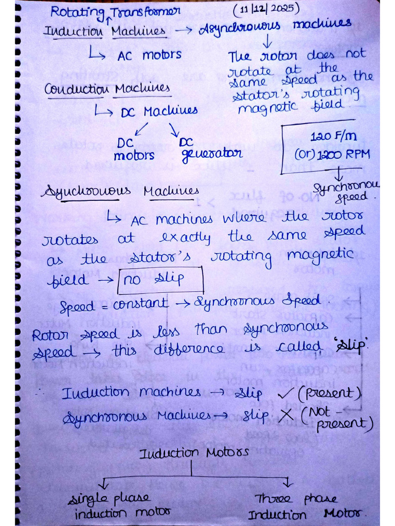 ISM Notes | PDF