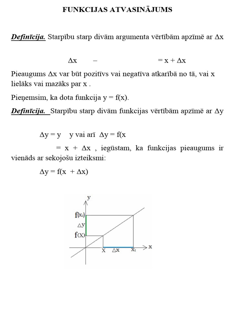 Lekcija Funkcijas Atvasinājums1-1 | PDF