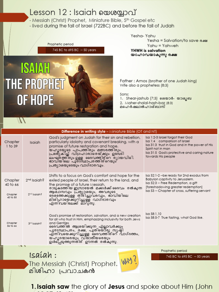 Isaiah: The Messiah Prophet Explained | PDF