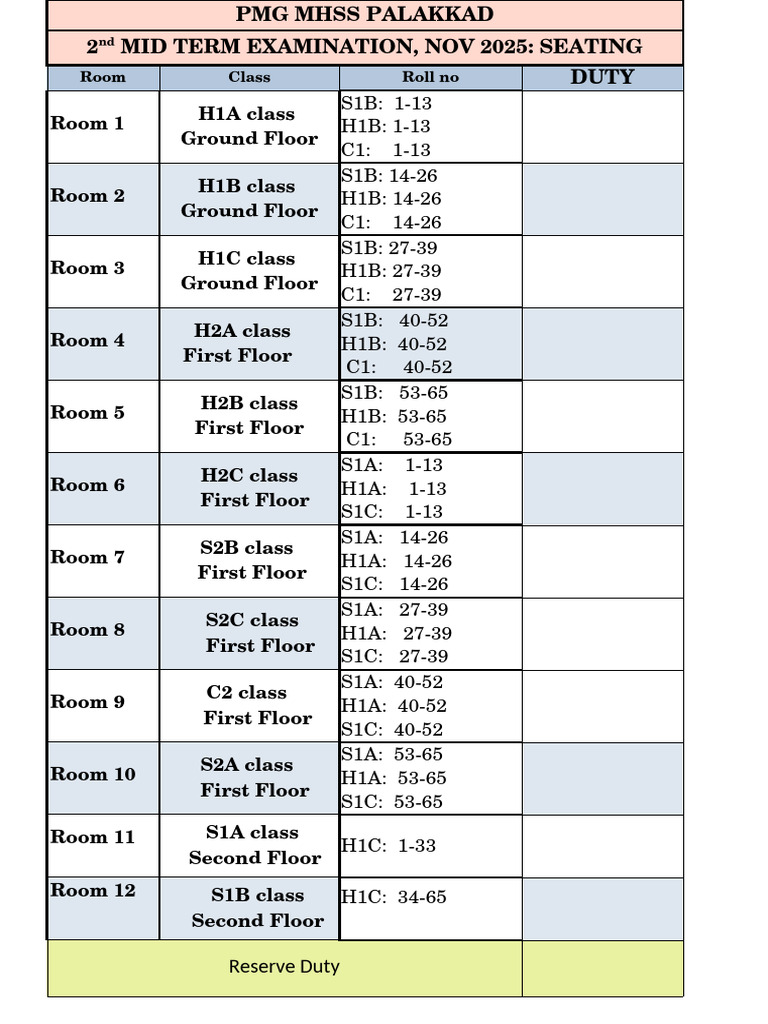2nd Mid Term Seating Nov 2025 | PDF