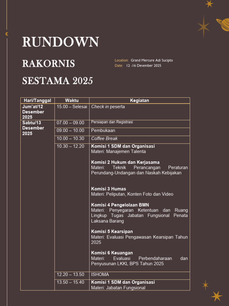 Rundown Rakornis Sestama 2025 | PDF