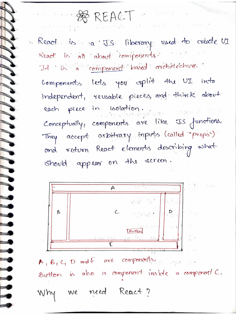 React Basics Lec 1 Notes | PDF