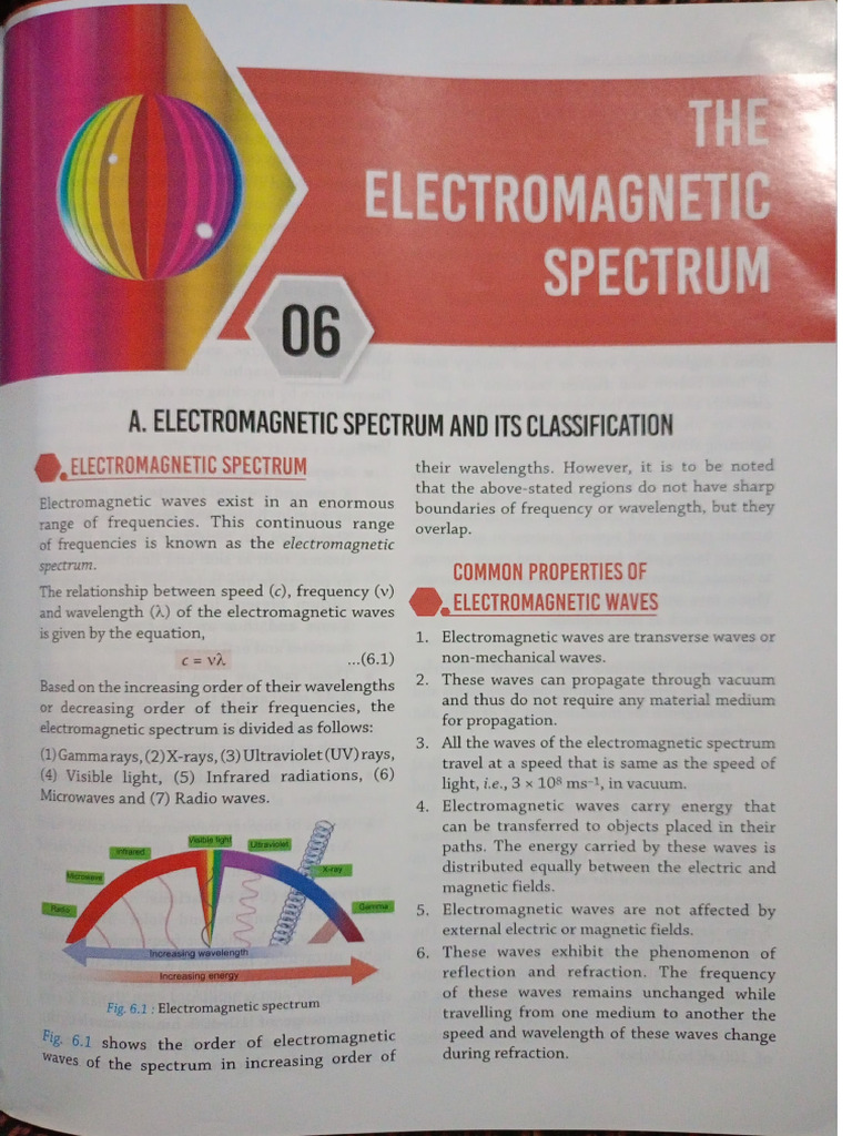 Spectrum. Easy Notes | PDF