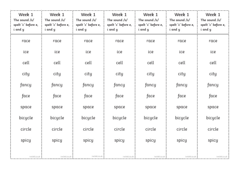 KS1 Spelling List Template | PDF