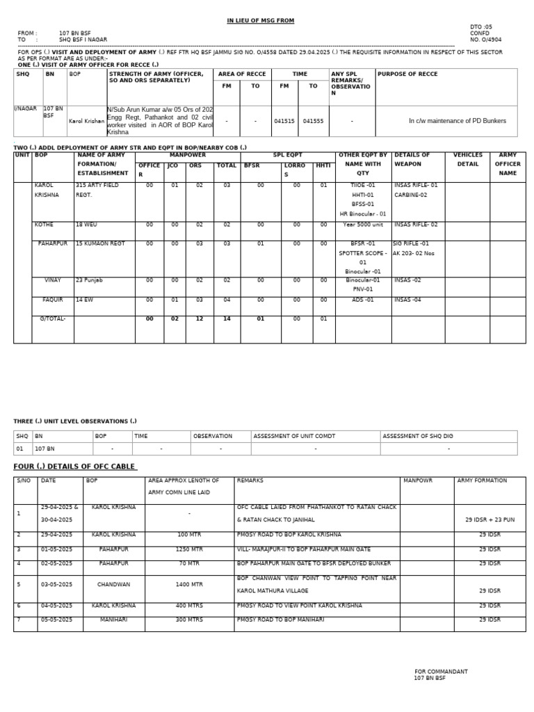 Army Deployment and Recce Report | PDF