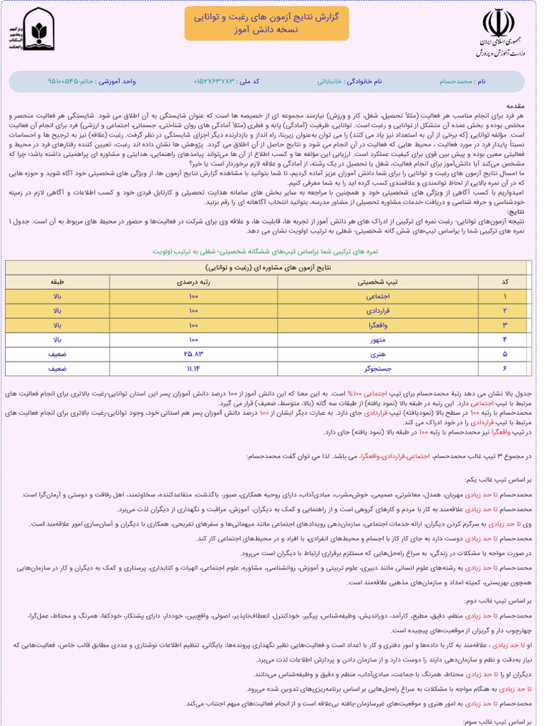 Pish Raft | PDF