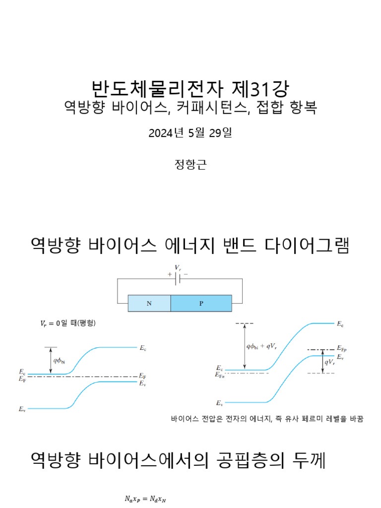 Lecture_31(3) | PDF